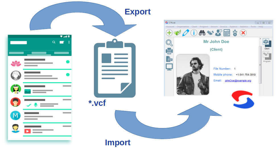 Import de clients Importer tous vos contacts dans l'application.