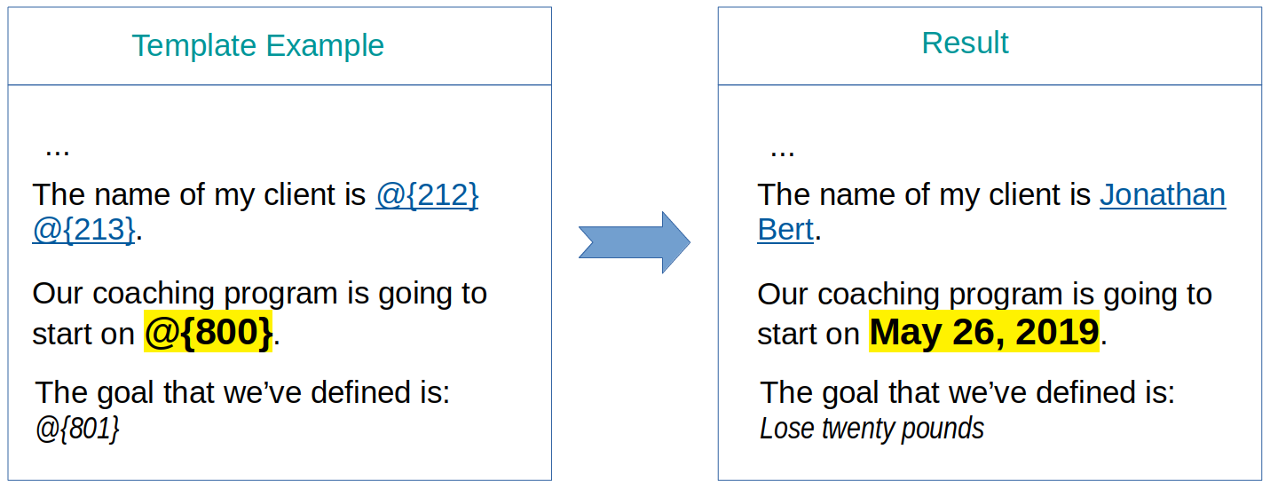 Templates Example of editing a template document.
